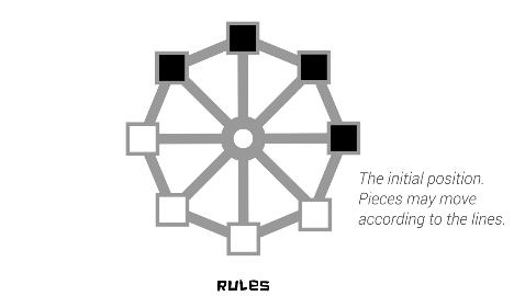A wheel with eight positions, four black and four white.